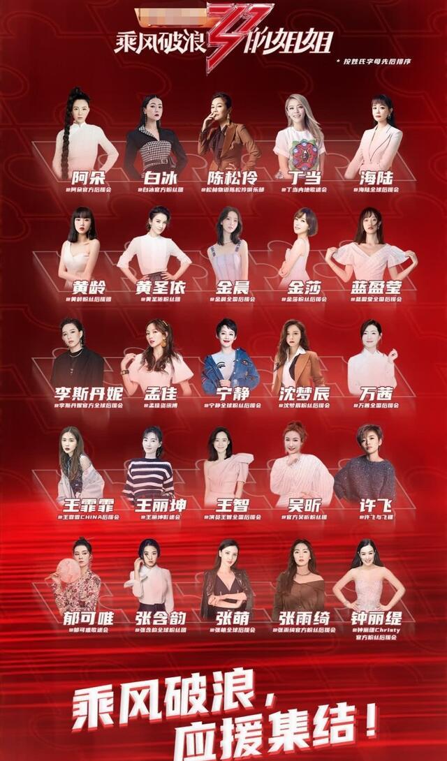 乘風(fēng)破浪人氣排名大揭秘，新星面紗下的娛樂圈風(fēng)云