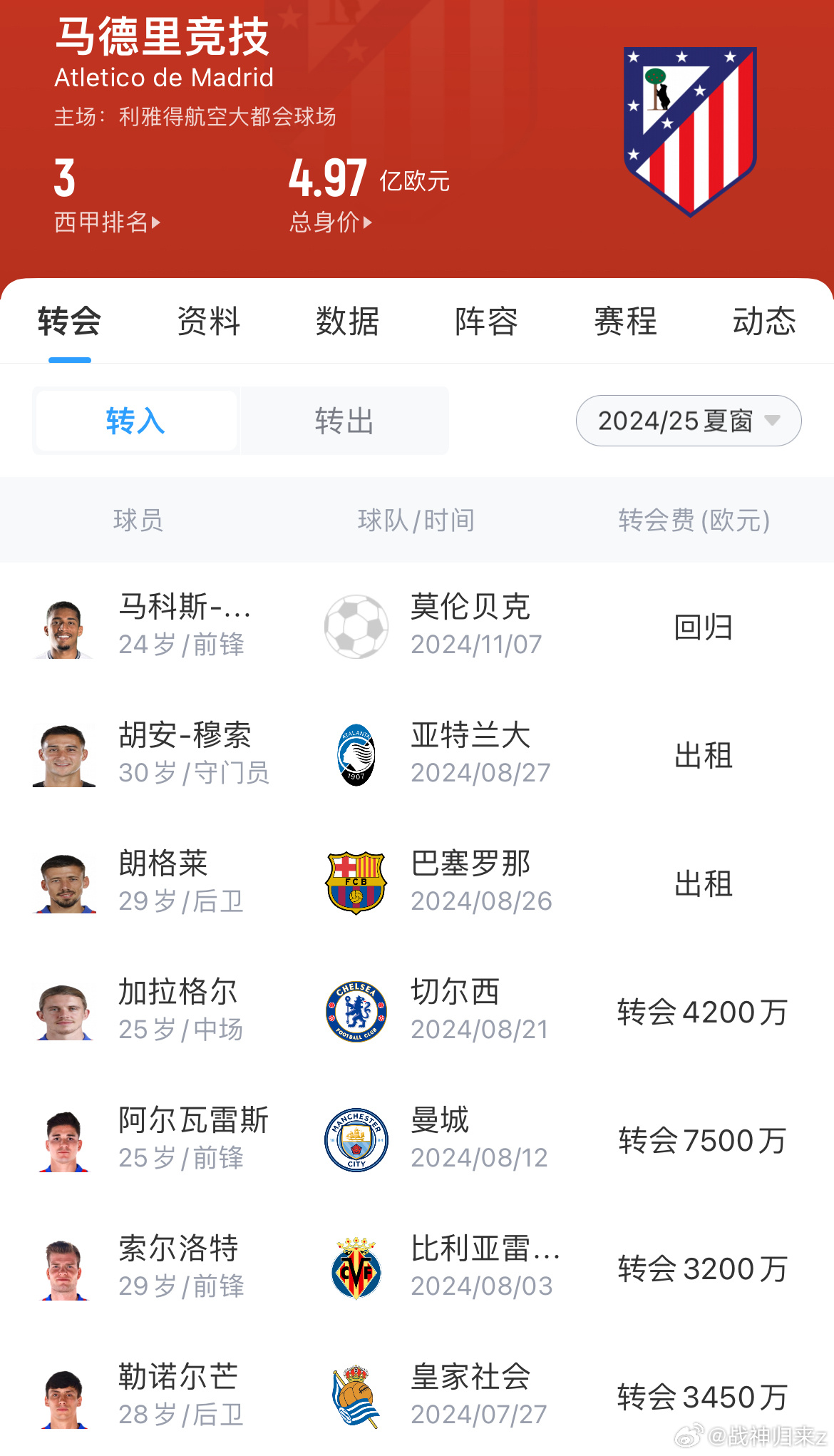 西甲馬競最新動態(tài)，球隊全面解析與轉會傳聞大揭秘