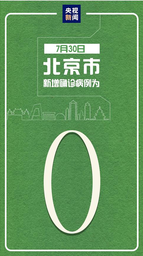 全國最新疫情報(bào)告，六月九日動(dòng)態(tài)分析摘要