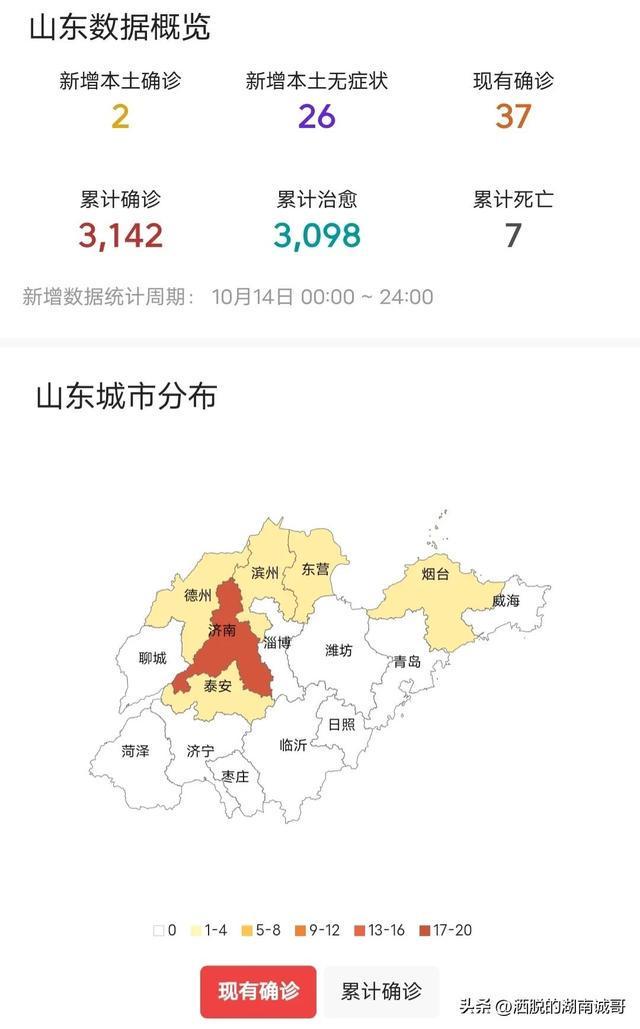 國慶期間山東疫情動(dòng)態(tài)更新及其潛在影響