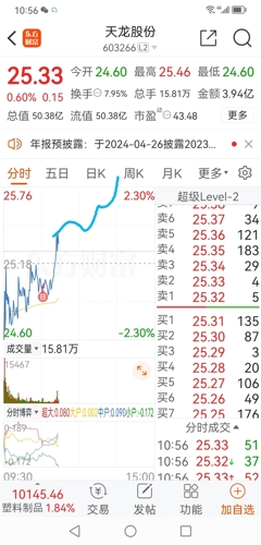 天龙光电股票最新消息深度解读与分析