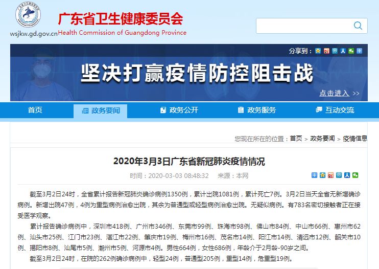 最新日本疫情新增確診病例解析