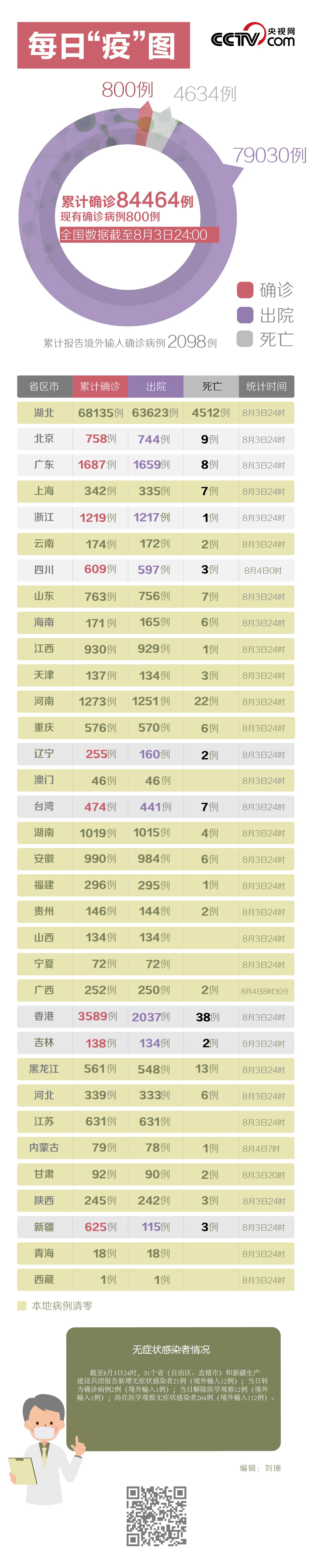 二次疫情最新數(shù)據(jù)消息分析報告發(fā)布，最新數(shù)據(jù)解讀與趨勢預(yù)測