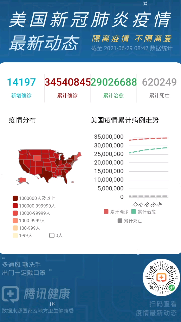 美國疫情最新確診人數(shù)與影響分析