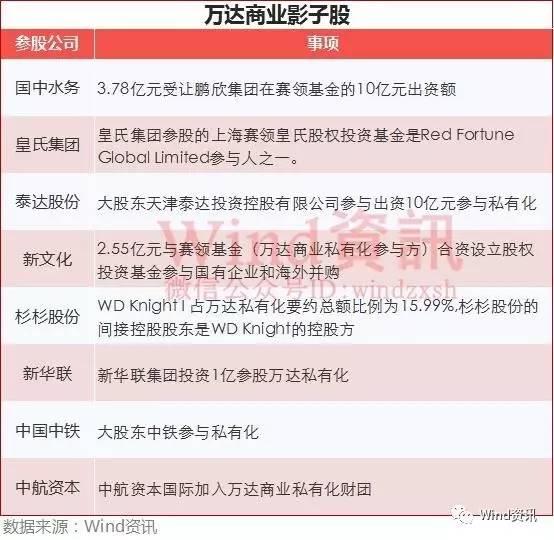 上交所蚂蚁集团上市最新动态及其市场影响概览