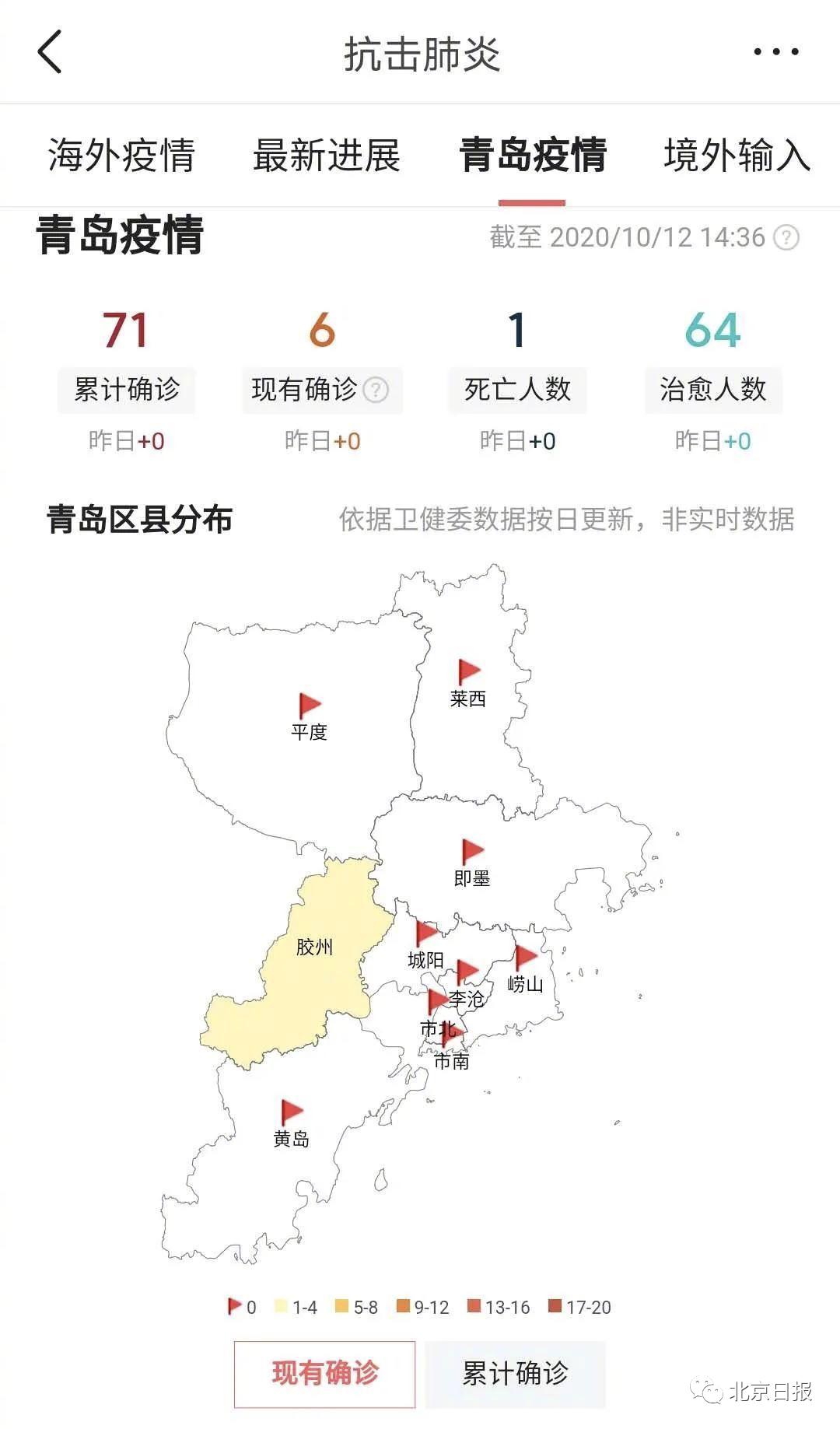青島最新肺炎疫情分析報(bào)告，疫情動(dòng)態(tài)及現(xiàn)狀分析