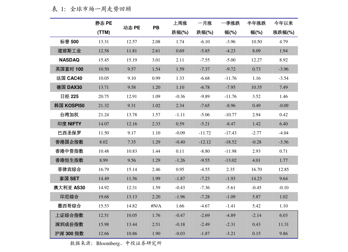 江蘇經(jīng)濟(jì)強(qiáng)省的崛起，最新排名、持續(xù)發(fā)展與未來展望