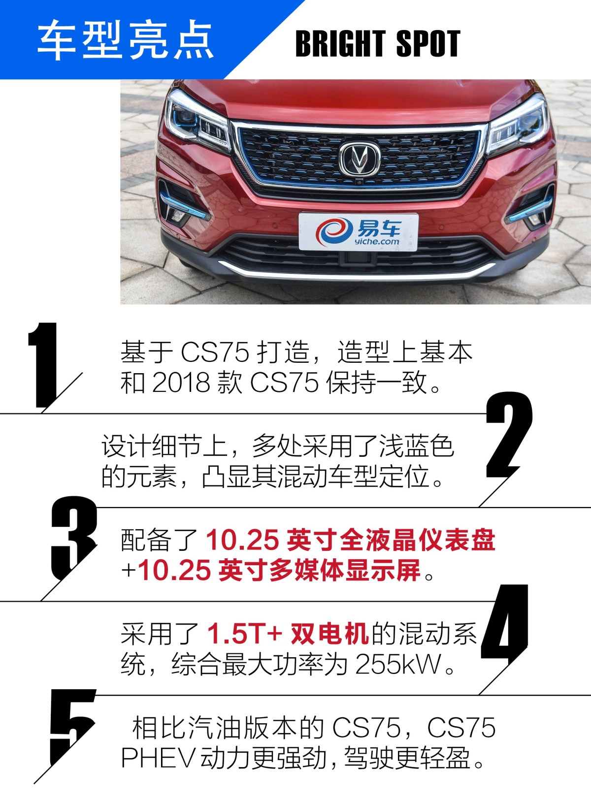 長安CS75PHEV最新報價及市場深度解讀