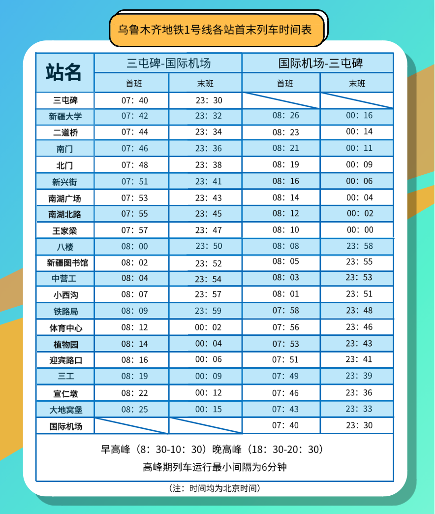 烏魯木齊最新消息，城市發(fā)展與交通建設(shè)邁入嶄新篇章