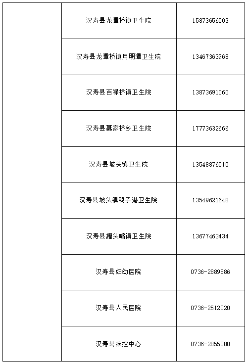 高新市疫情最新消息全面解讀與分析