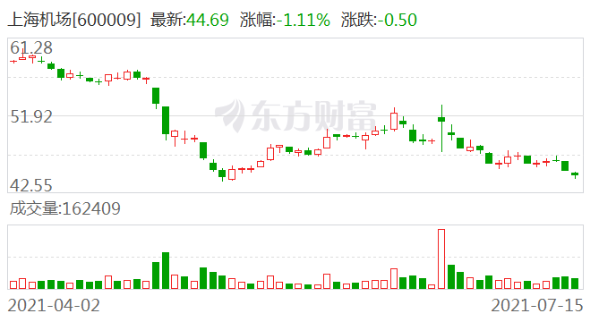 上海浦東兩例疫情最新動態(tài)，應對挑戰(zhàn)與未來展望