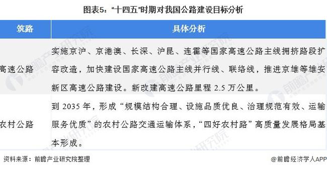 中國最新發(fā)展趨勢(shì)深度解析