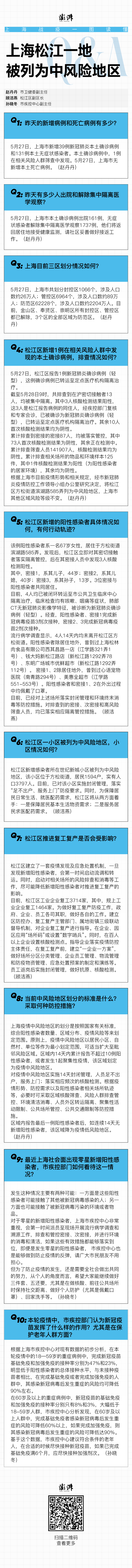 上海最新中風(fēng)險(xiǎn)地區(qū)名單及防疫動(dòng)態(tài)與應(yīng)對(duì)策略