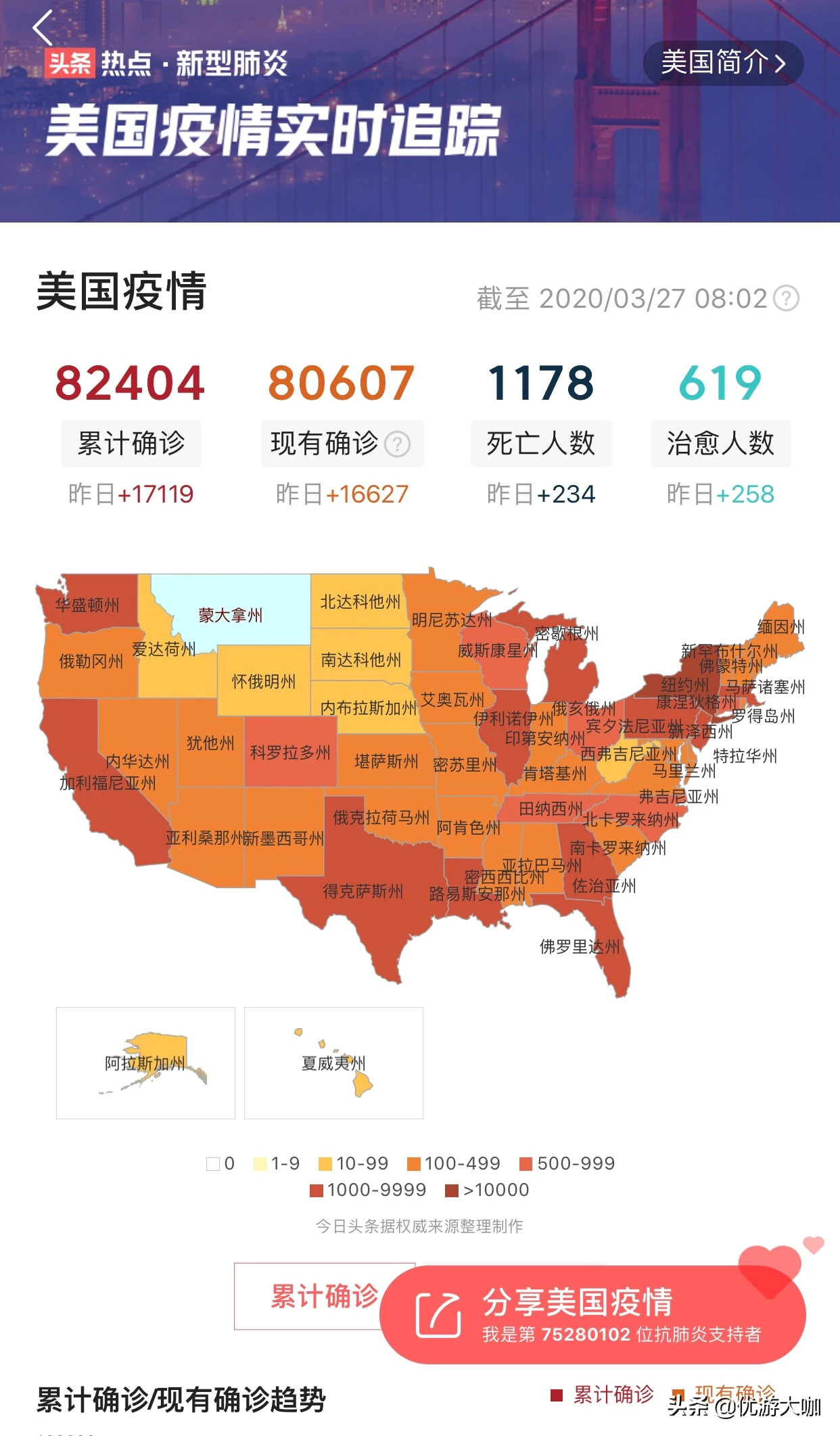 美國(guó)疫情最新動(dòng)態(tài)，深度解讀9號(hào)數(shù)據(jù)報(bào)告
